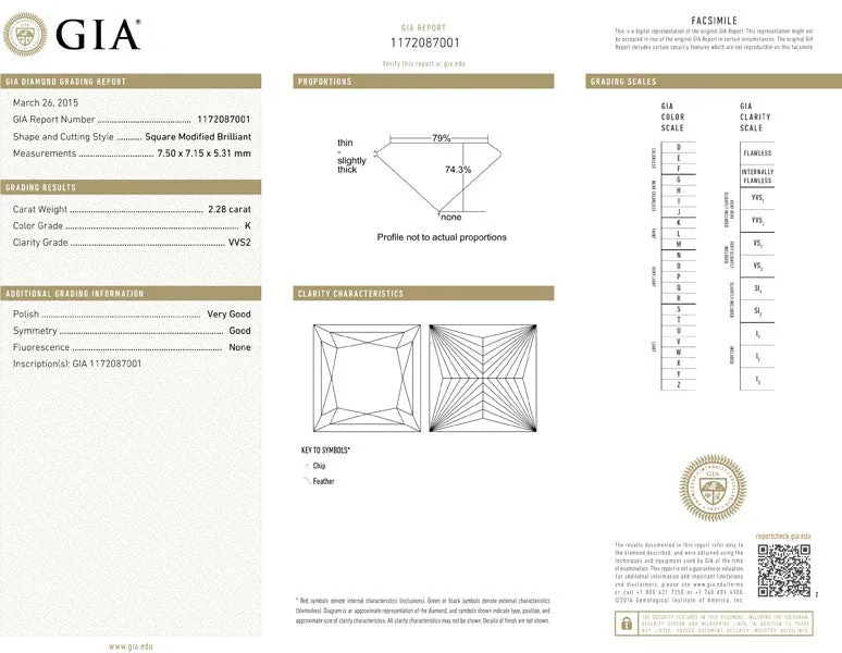 2.28 carat K VVS2 Princess Cut Diamond GIA Certified