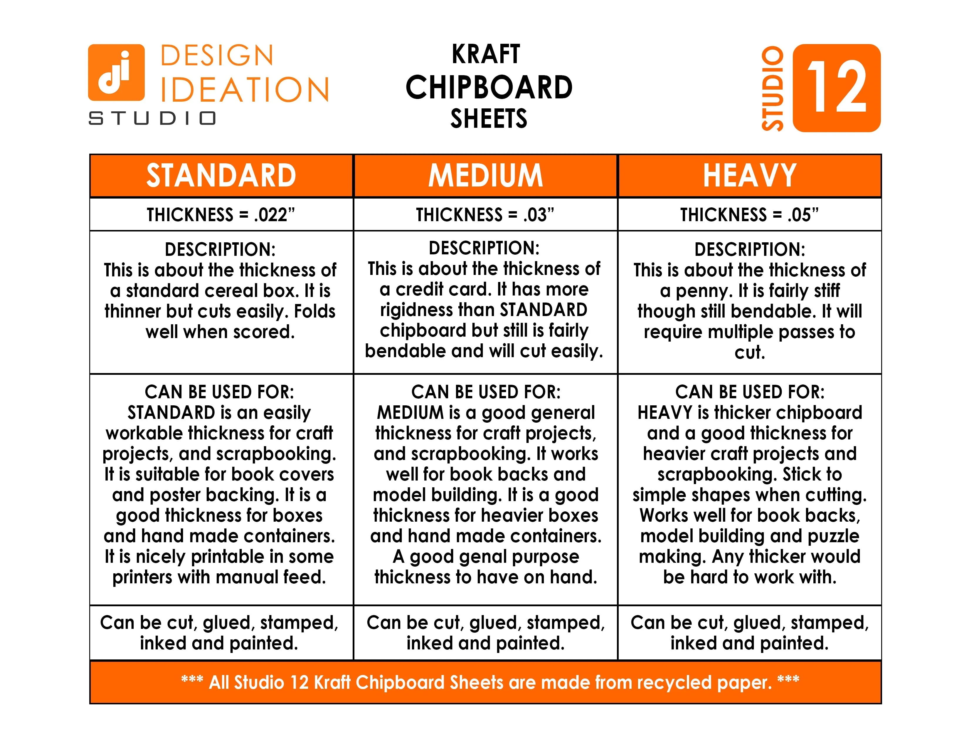 MEDIUM Chipboard Sheets. Economy Pack. STUDIO 12 brand. (9" x 12") (8 Sheets)