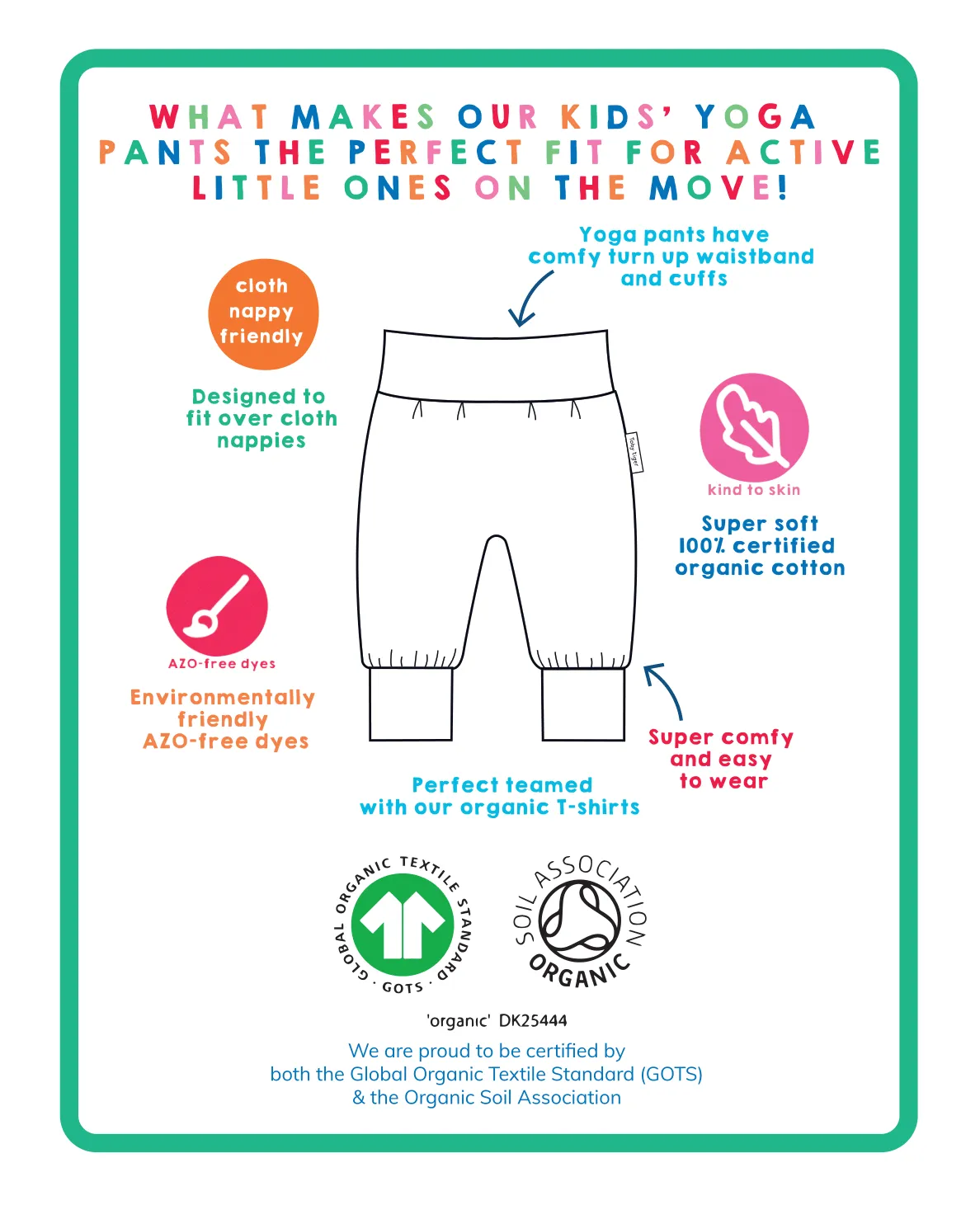 Organic Fruit Print Yoga Pants