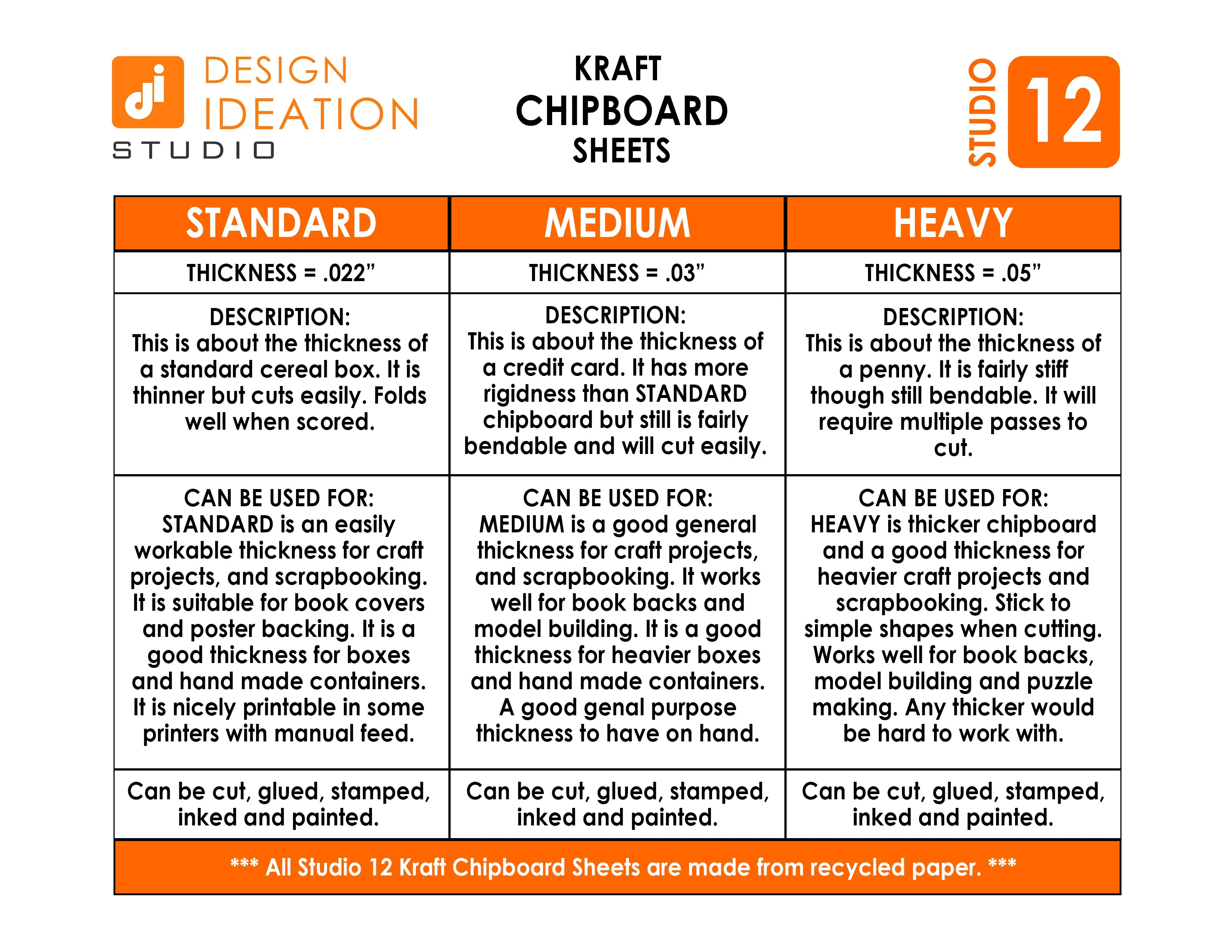 STUDIO 12 Chipboard Sheets. 9" x 12". STANDARD .022”
